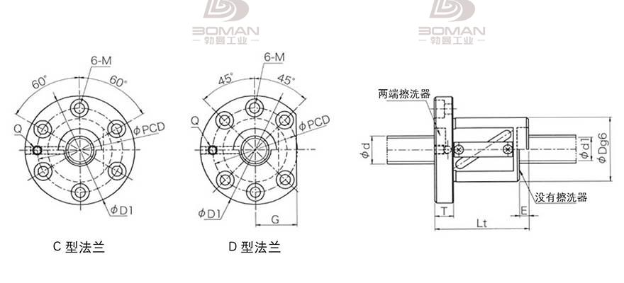 KURODA GR4508FS-DAPR 黑田丝杠中国代理商