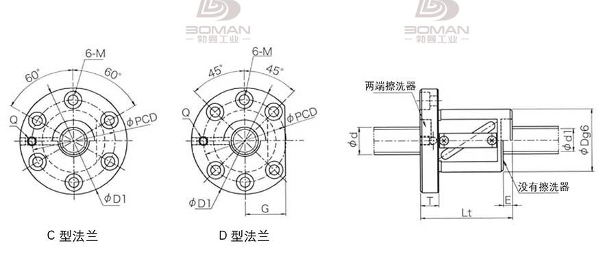 KURODA GR6316ES-DAPR 日本黑田丝杆是什么材料