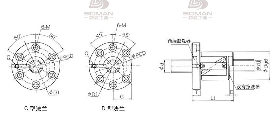 KURODA GR8020FS-DAPR 日本黑田丝杆螺母