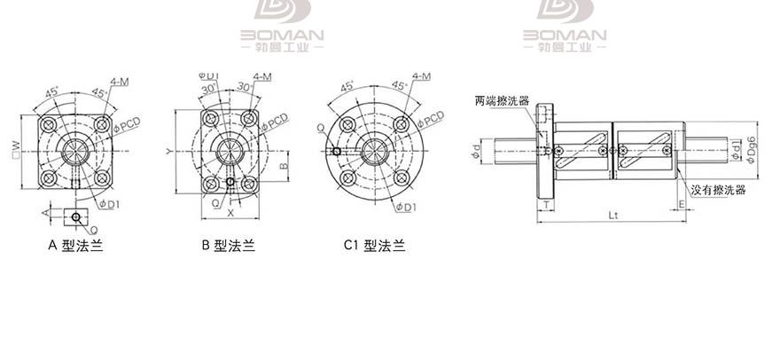 KURODA GR2506BD-CALR 日本黑田精工丝杠钢珠安装方法