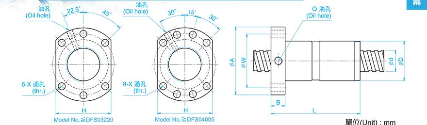 TBI DFS04020-2.8 tbi滚珠丝杆3d选型手册