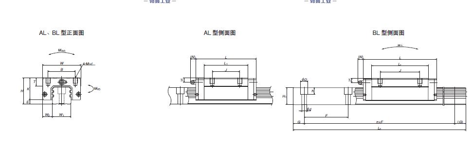 LA35AL-NSK LA导轨现货
