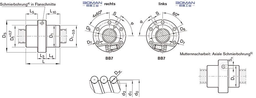 REXROTH R1512 tsk丝杠怎么样